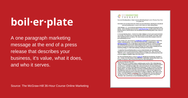 What is a Boilerplate in Marketing  